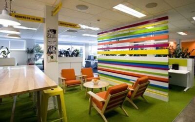 Can More Breaks Really Mean Increased Productivity?